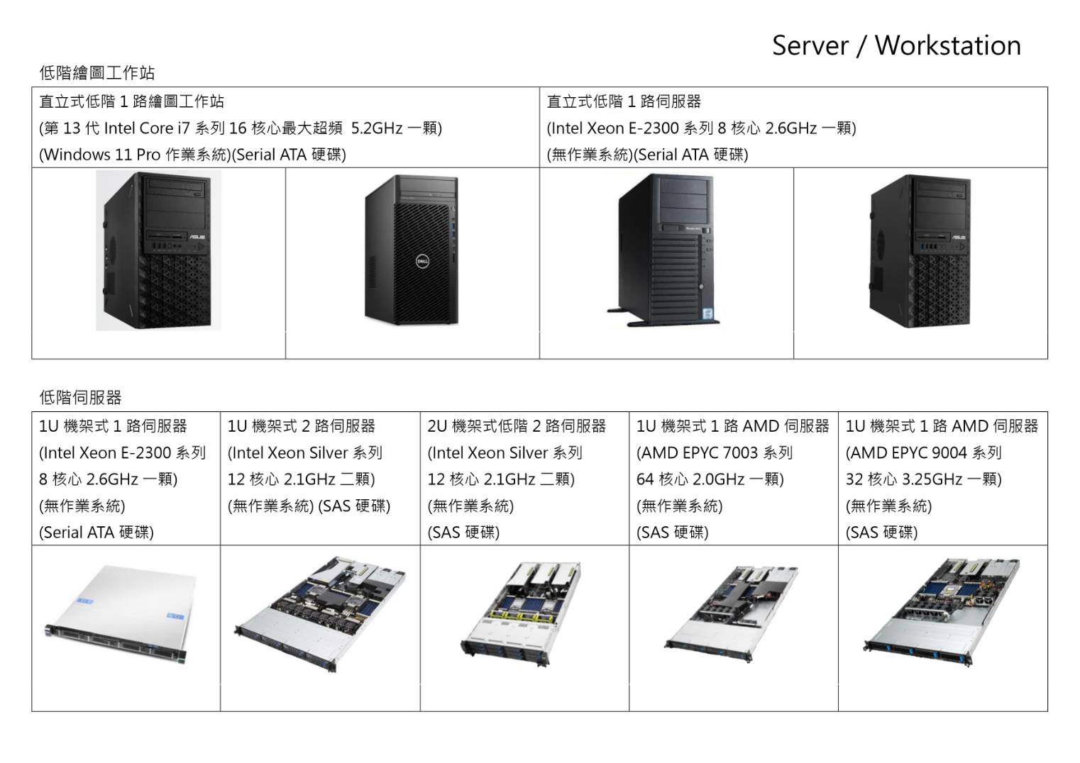 ServerWorkstation-03